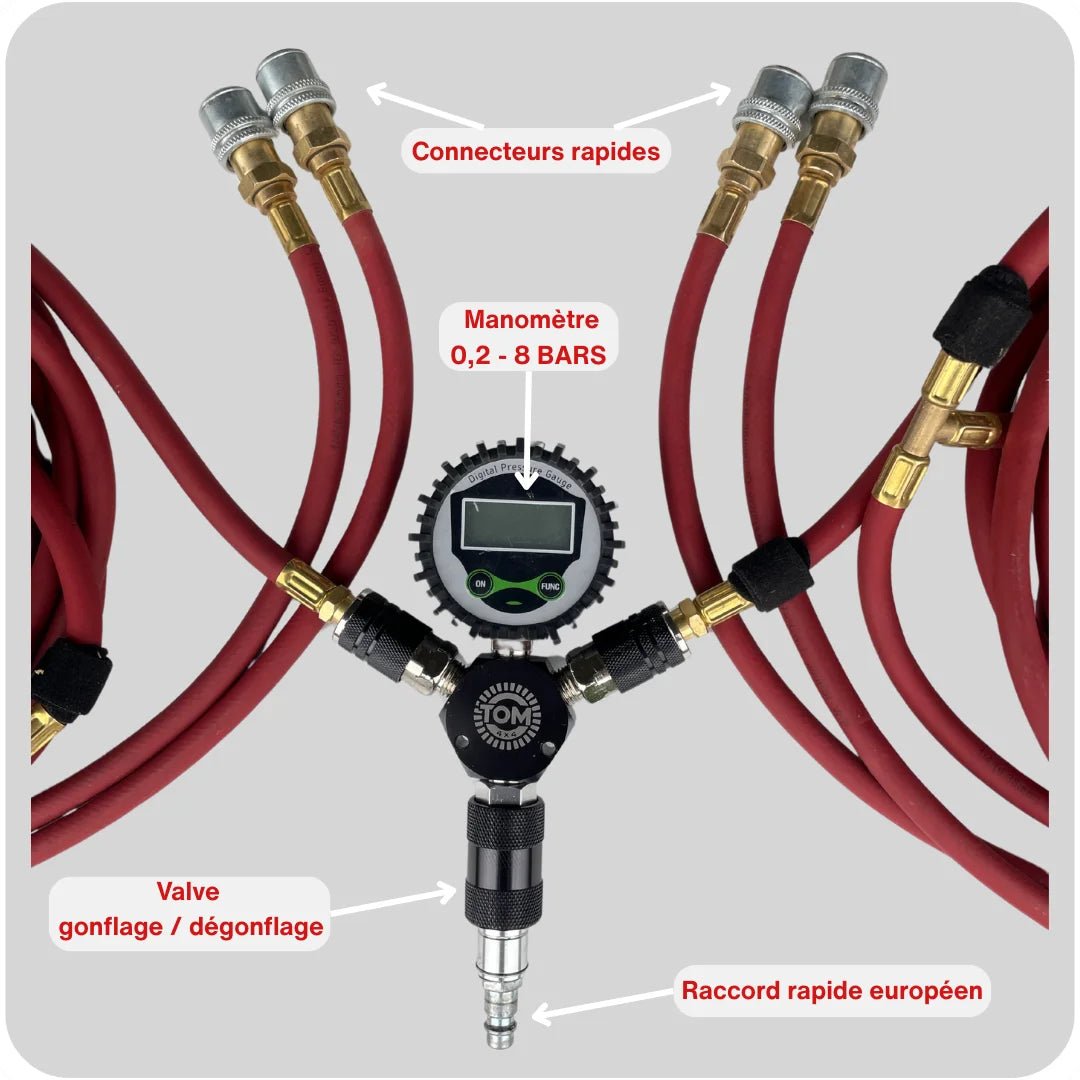 Kit Pneumatique Tom4x4# - Tom 4x4